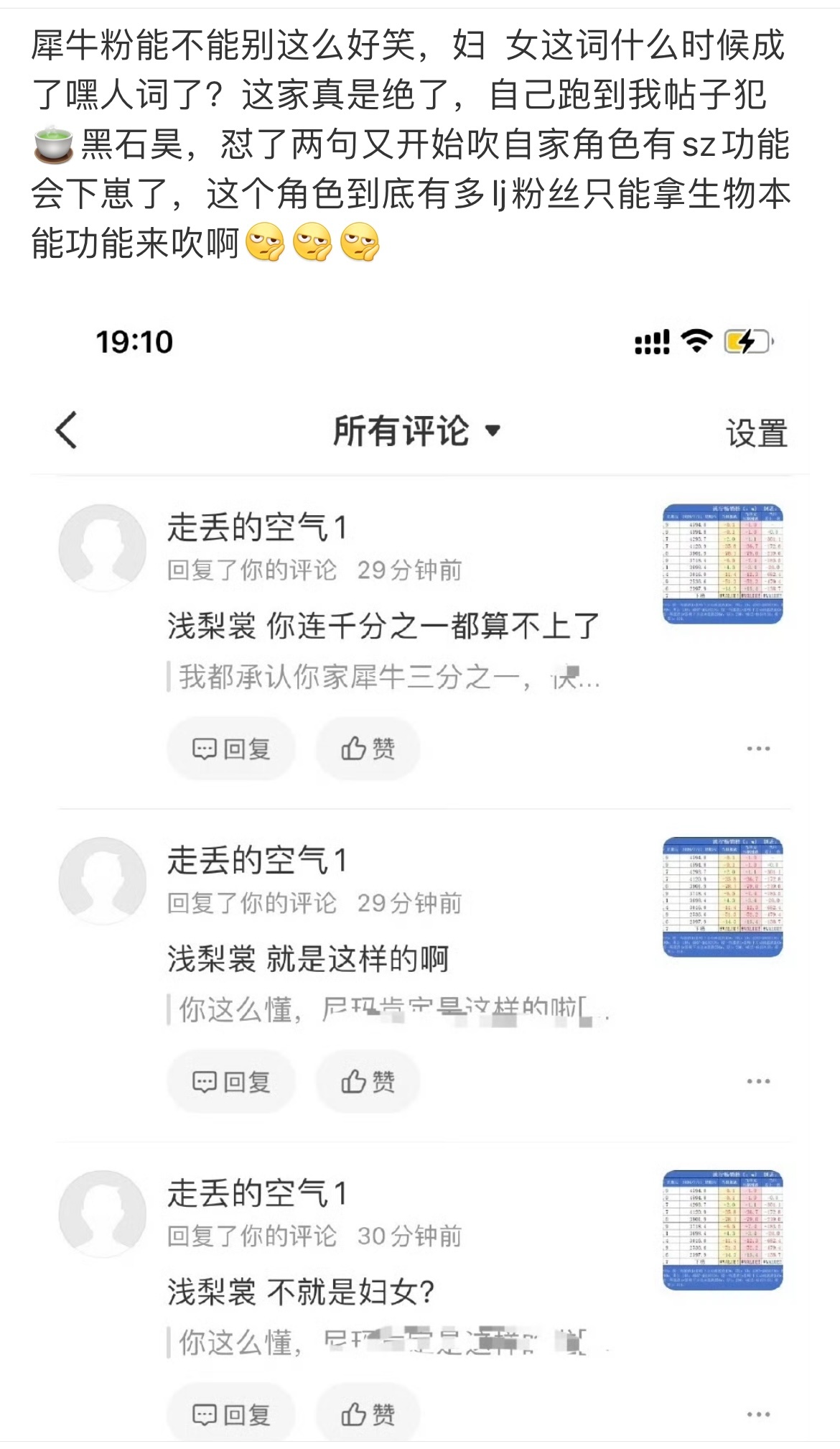 每日乐子有