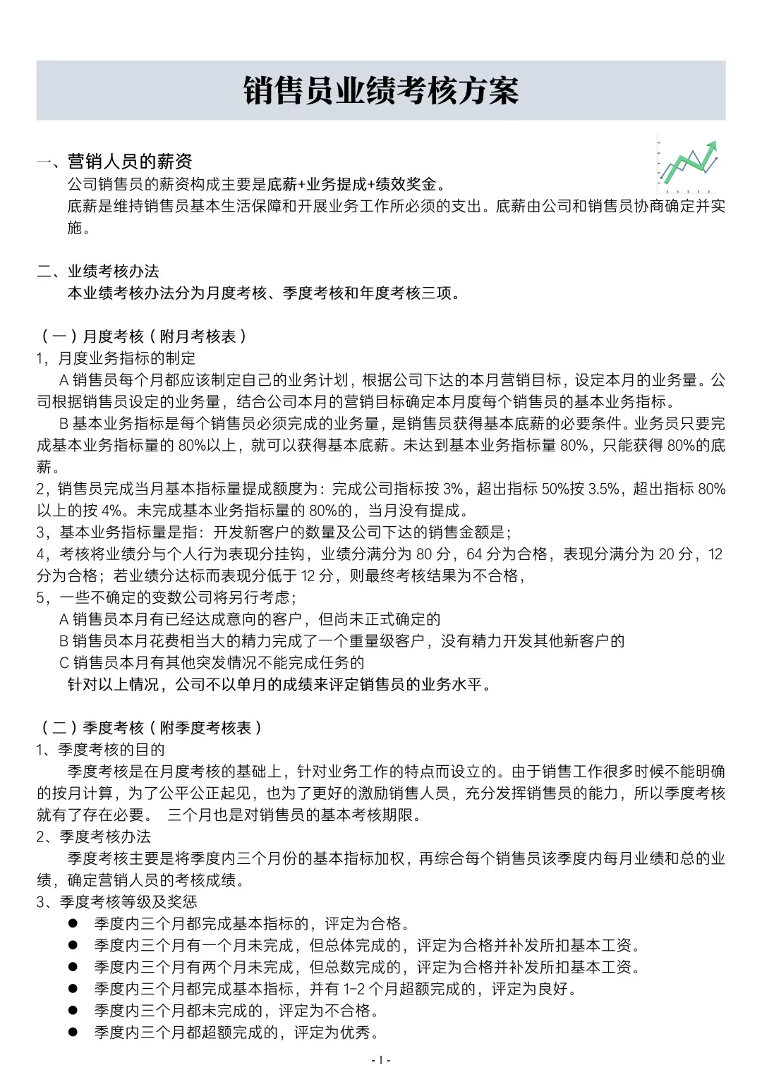 ✅销售人员业绩考核方案