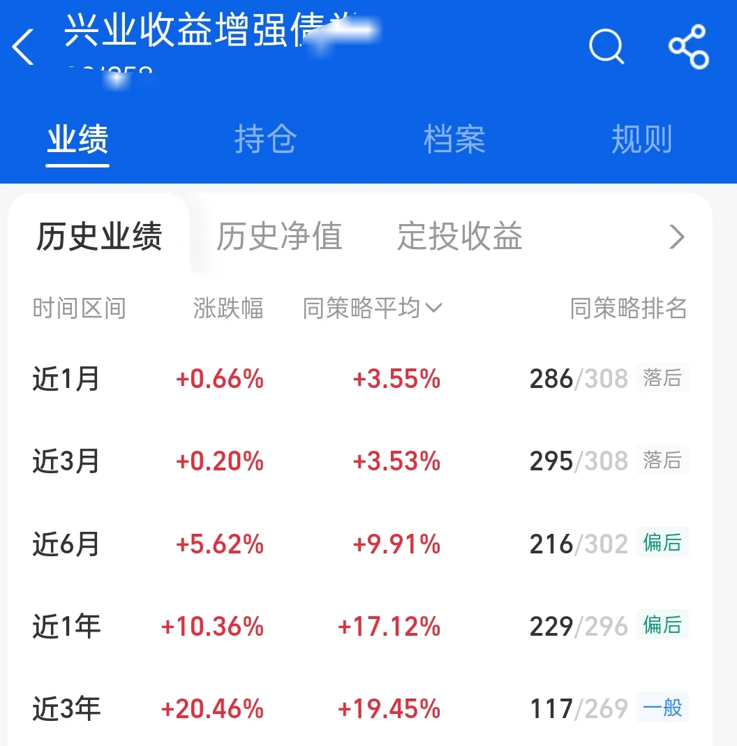 太爱了，今天继续加1万，吃肉肉！