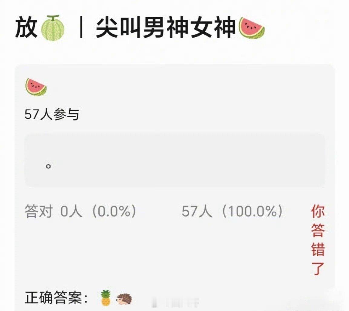 网友预测尖叫之夜男女神 有种要飞升的既视感了，网友预测了今年的尖叫之夜男女神，目