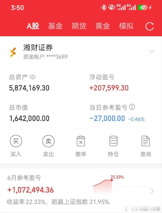 沪深京三市成交额超2万亿元，较上日此时放量4403亿元，预计全天成交金额约3.3