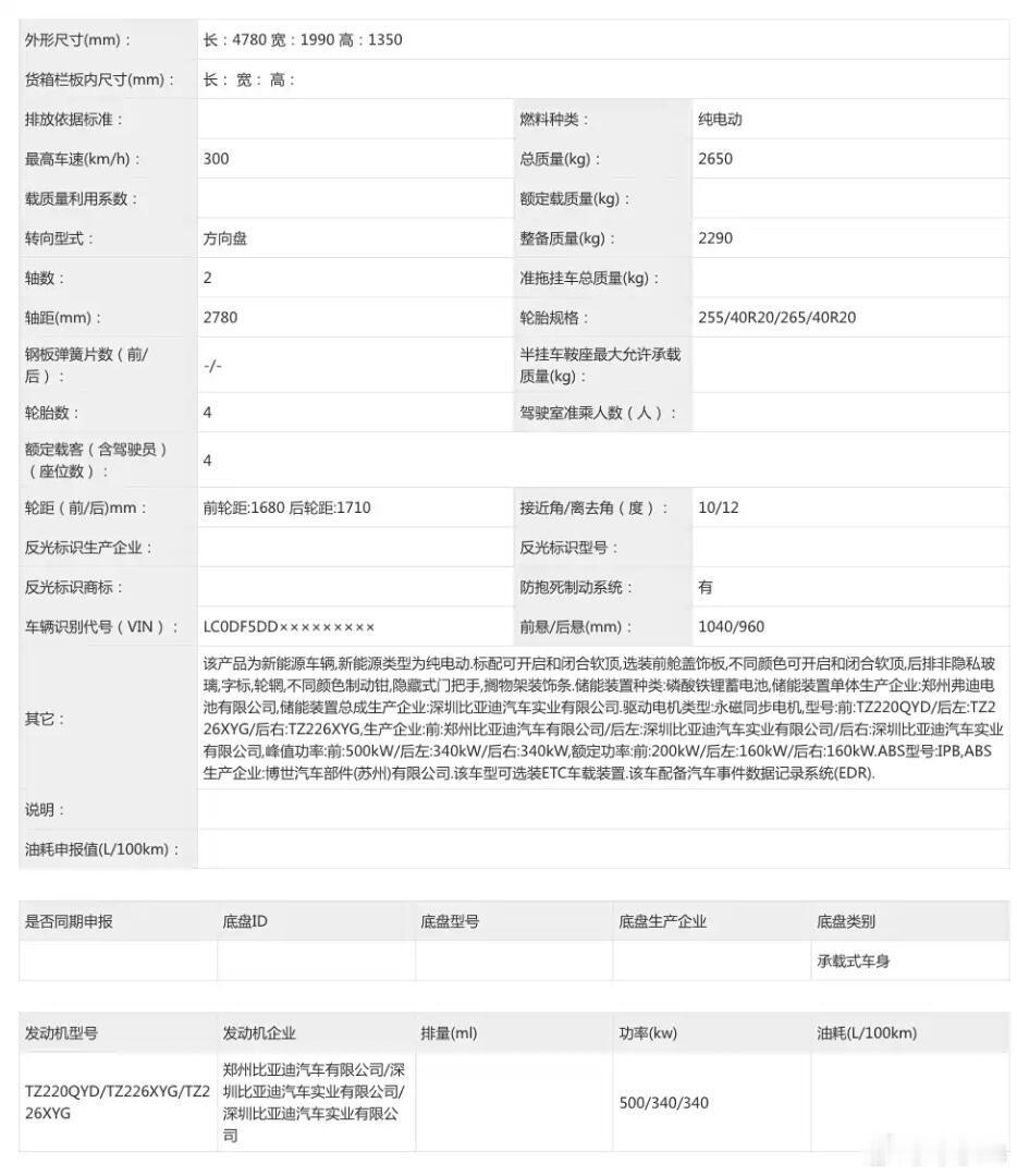 其实腾势Z在大湾区车展就已经亮相了，这次在工信部的剧透，说明距离发布开卖又近了一