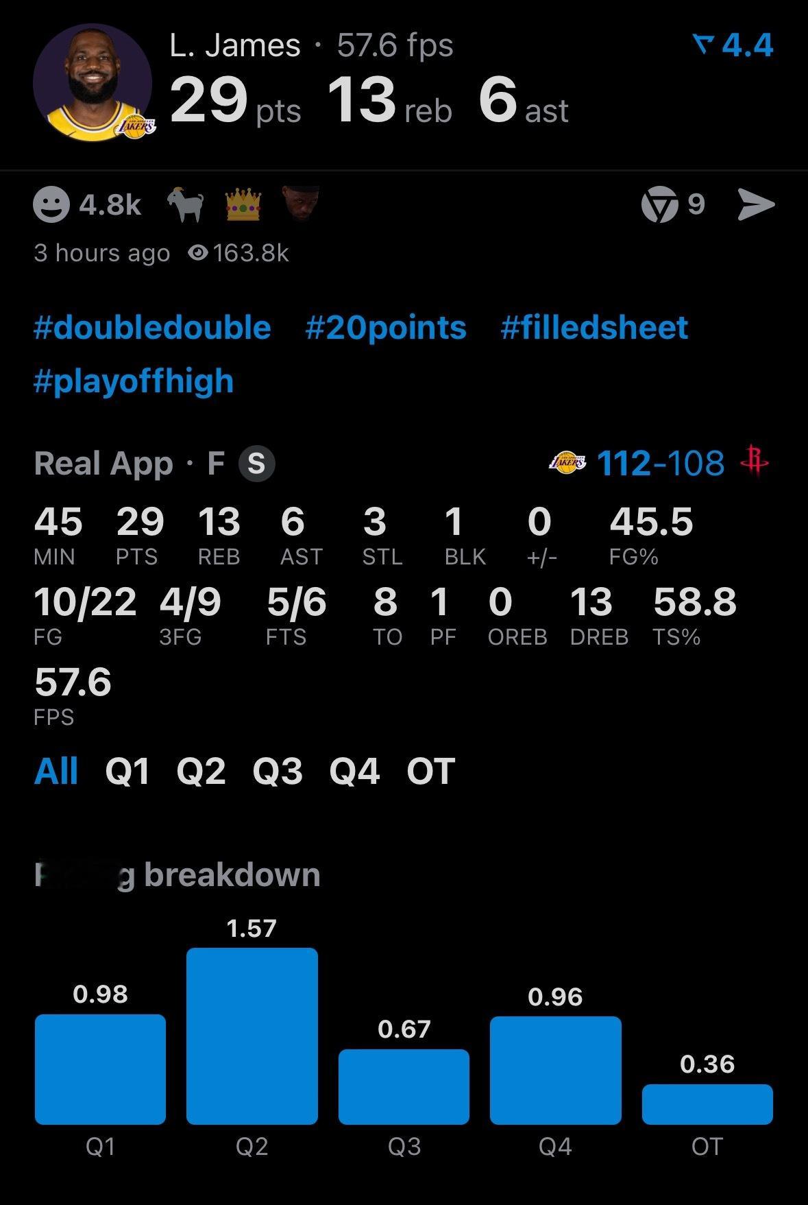 英雄！勒布朗-詹姆斯45分钟29分13板6助攻！第四节超神将比赛拖入加时！湖人v