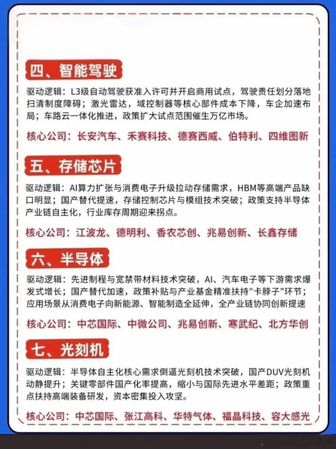2026年：十大科技主线方向！1.人形机器人2.人工智能，AI算力3.可控核聚变