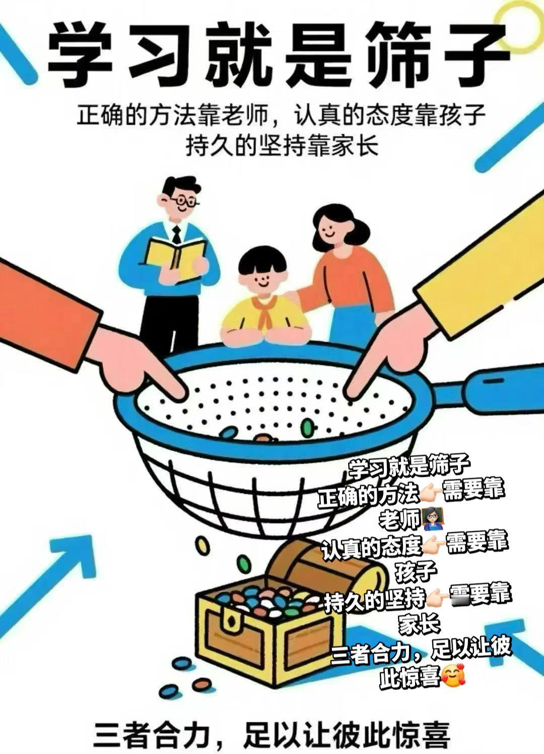 心理支持：做孩子的情绪稳定器
‌情绪安抚‌：用“三明治话术”回应孩子，比如“选择