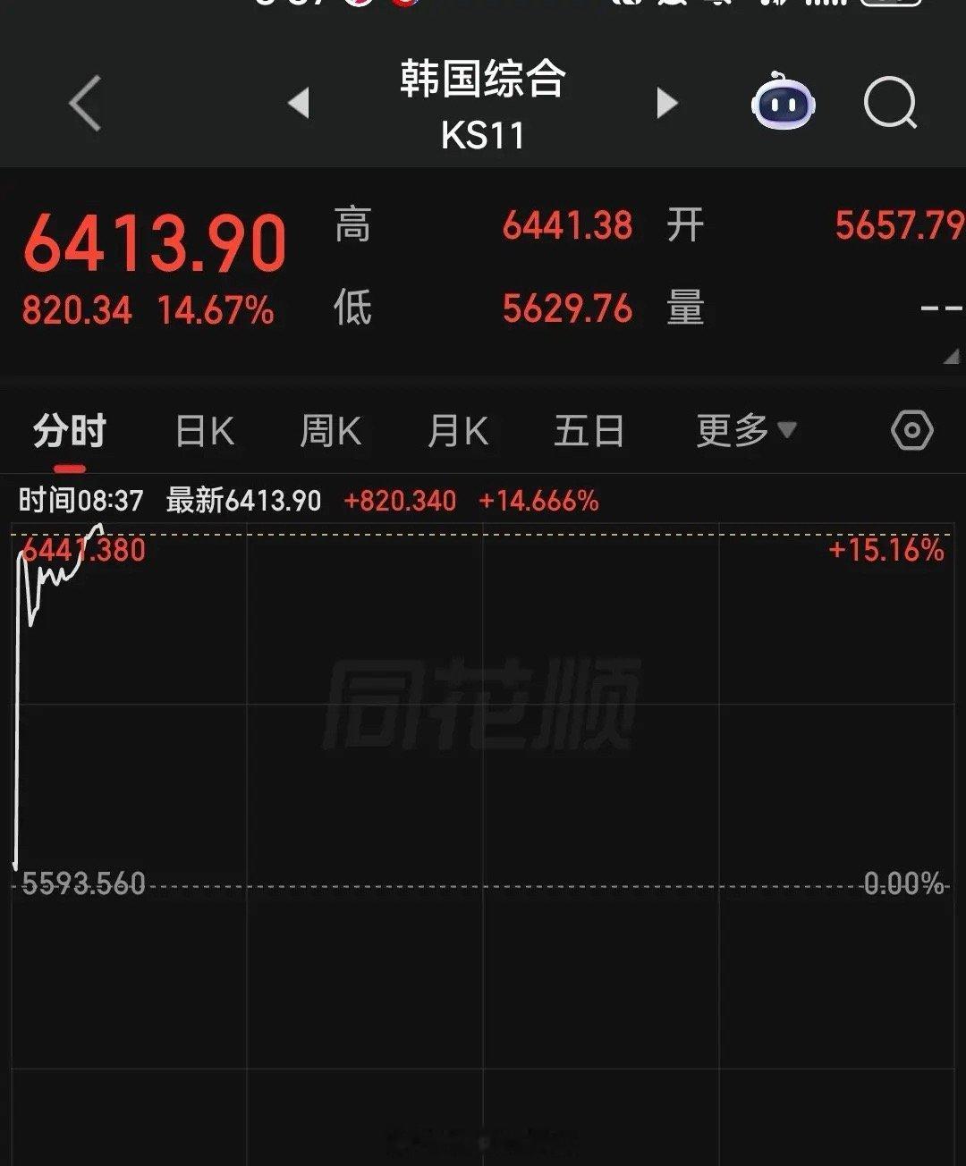 大科技真的要狂飙了！Meta“豪掷7000亿押注AI基建，云与数据中心彻底被点燃