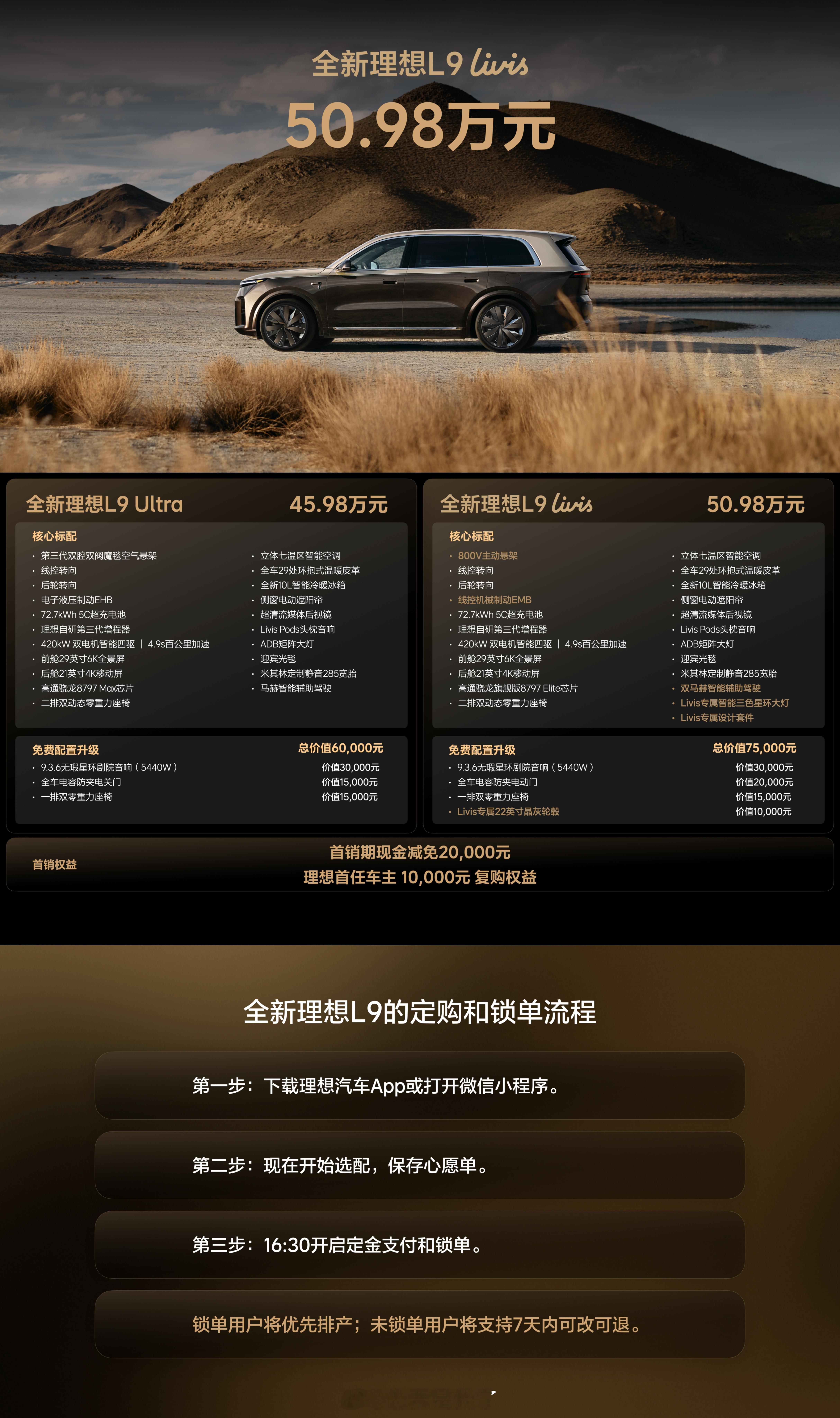 全新理想L9 价格来了有提供两个车型：理想L9 Livis，售价50.98万元。