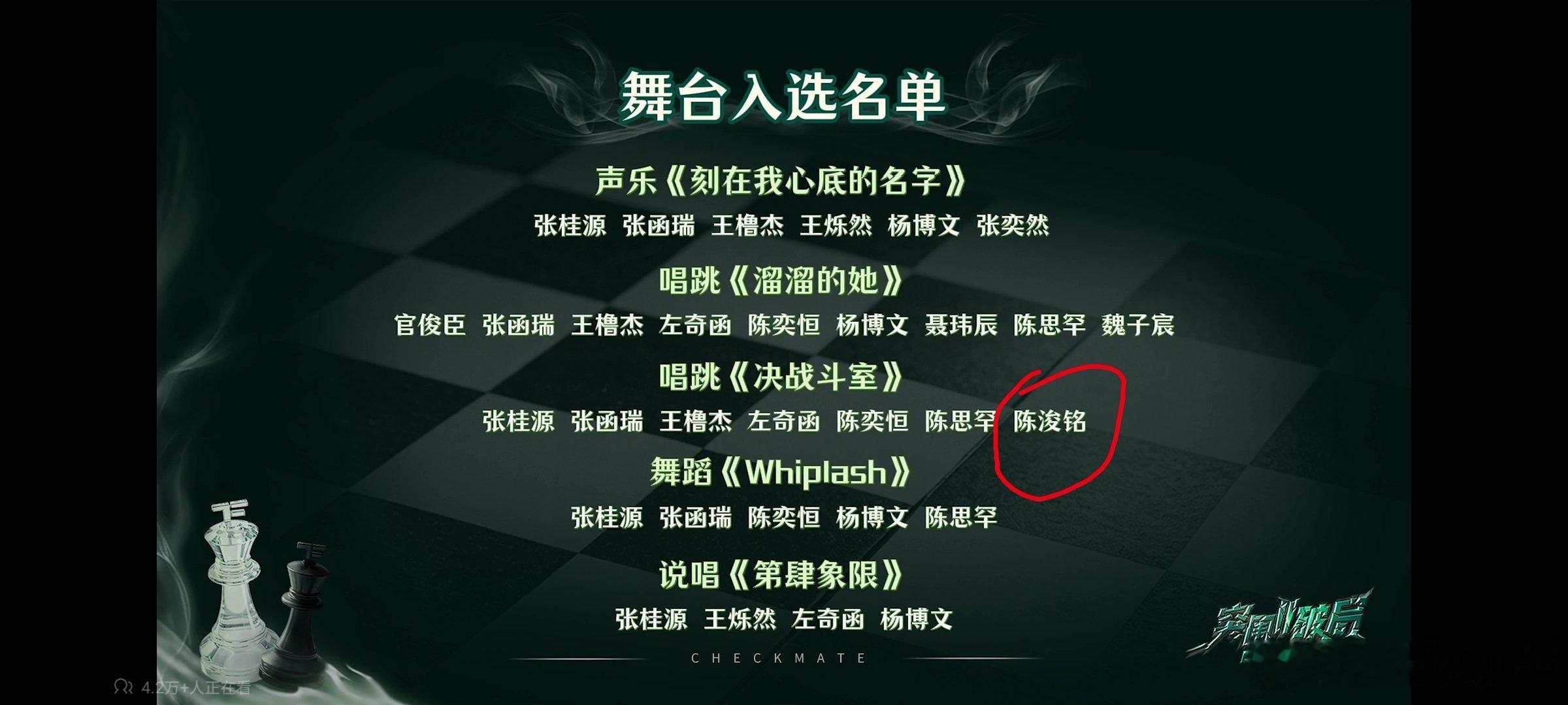 棍吧没有陈浚铭都完蛋好吧。