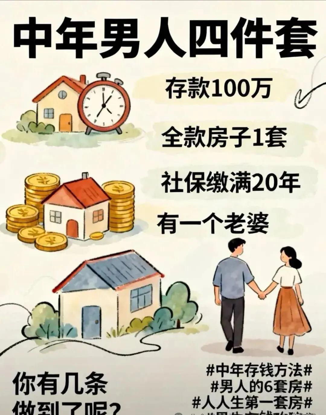 中年男人四件套：
1.存款100万，
2.全款房子1套，
3.社保缴满20年，