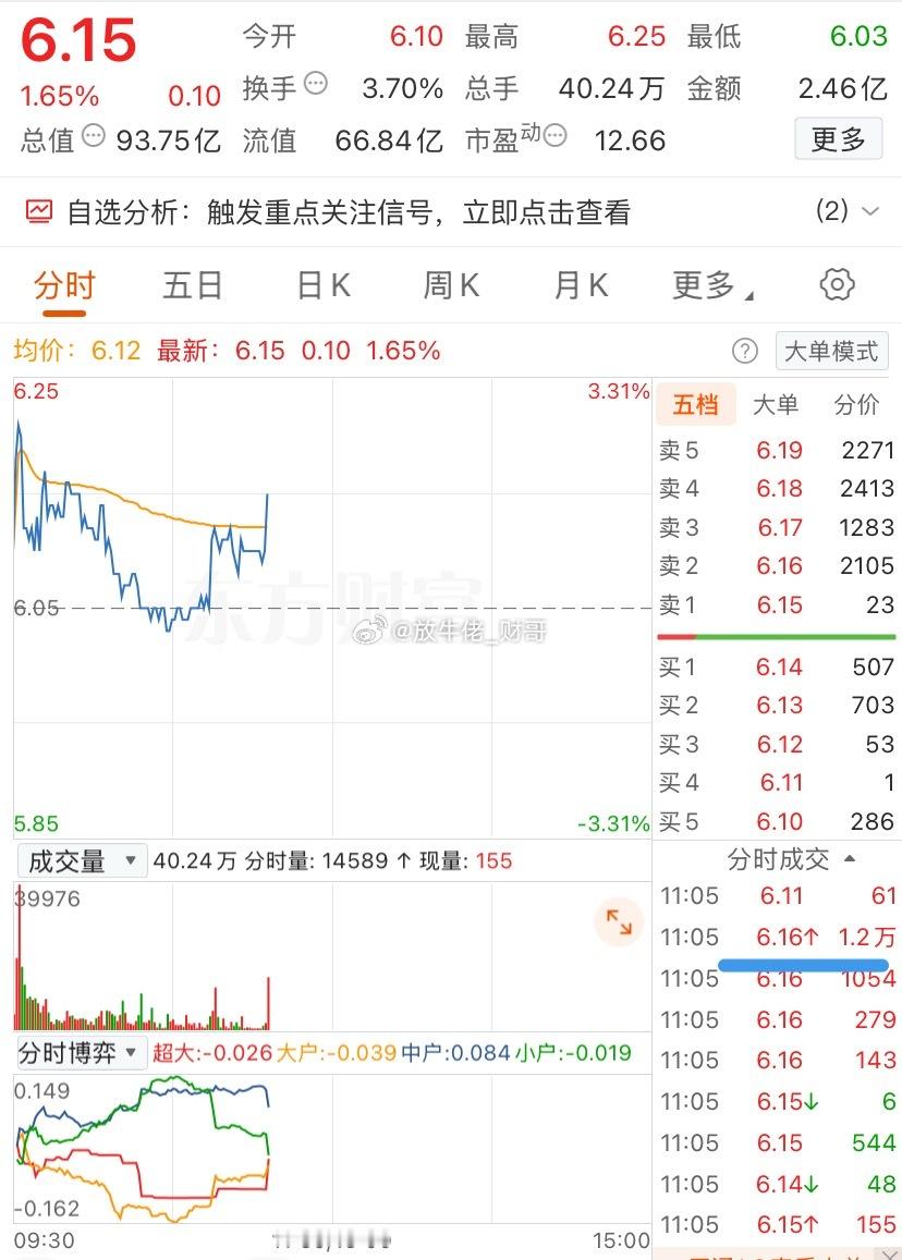 万手哥现身，期待