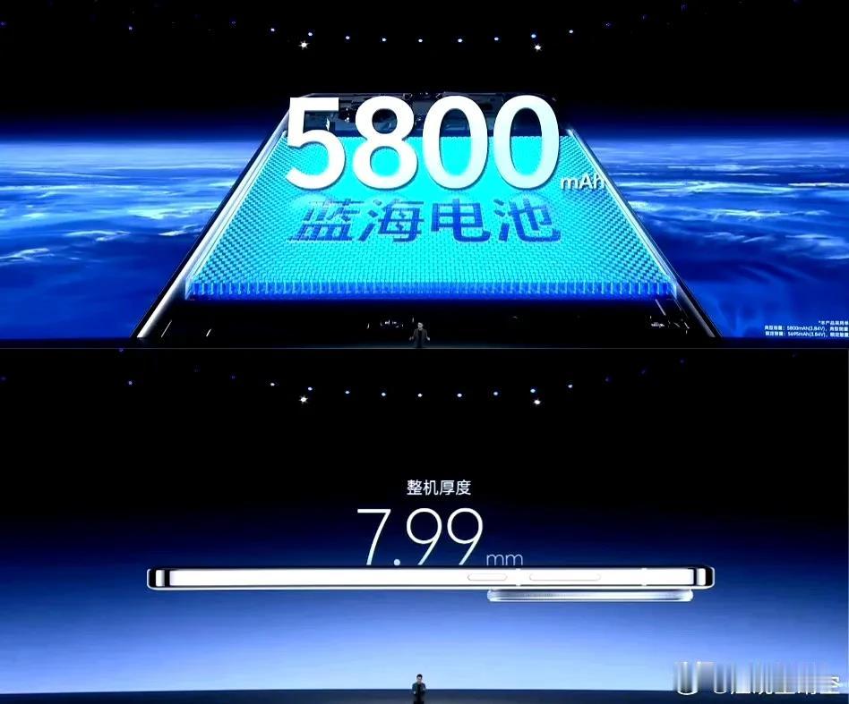 又大又薄的蓝海电池喜欢吗？[白眼]

5800毫安只有7.99mm厚[思考]猜个