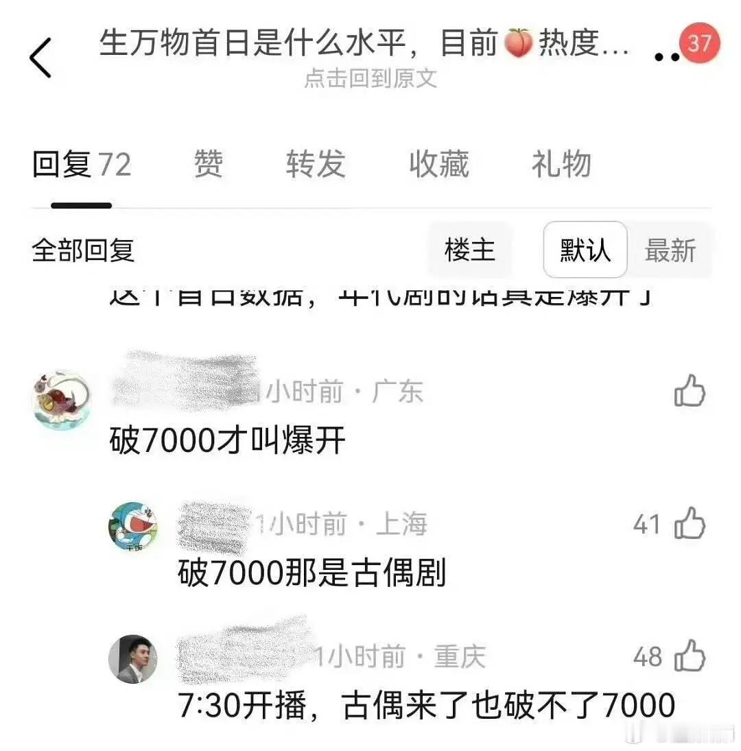 那咋了[手指比心] ​​​