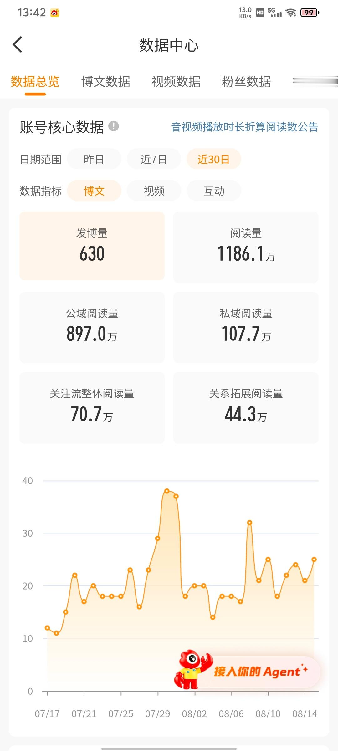 姐妹们要掉红了 