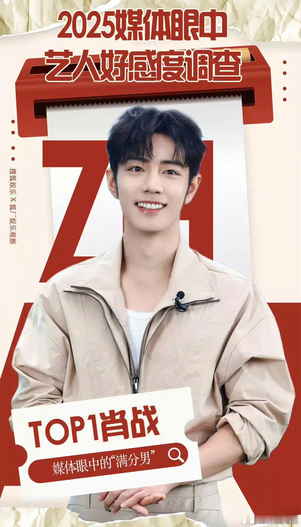 王鹤棣媒体好感度艺人TOP5李兰迪媒体好感度艺人TOP5王鹤棣，李兰迪媒体好感度