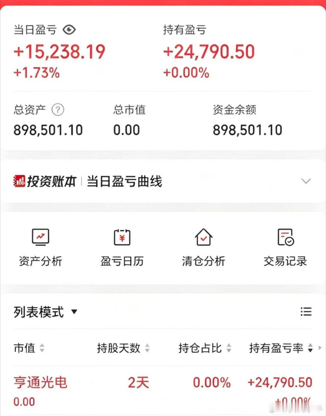 6月25日收盘记录80w一年5倍（第6天）今日结果:+1.52w光纤清完了，目前