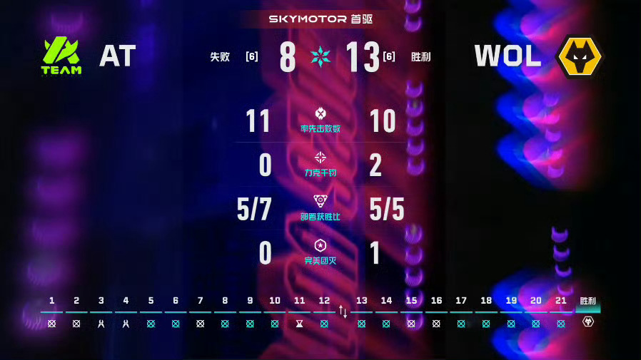 2026 VCT CN 第二赛段 | 季后赛入围赛 第四日 | 第一场 高光时刻
