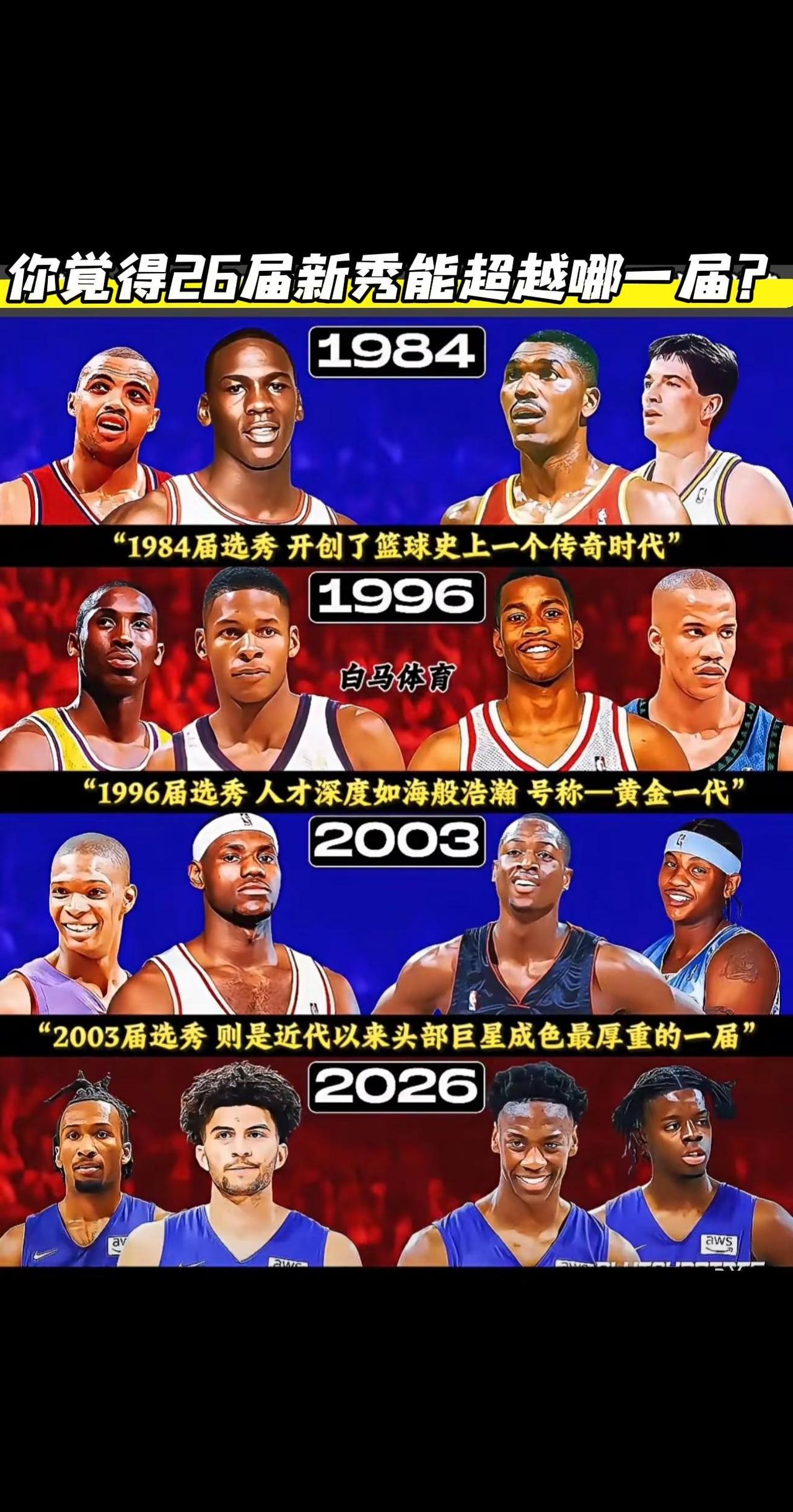 你觉得NBA26届新秀，可以超过哪一届？你觉得NBA26届新秀，可以超过哪一届？