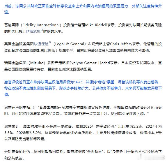 【法国国债遭遇猛烈抛售】近期，法国国债市场持续遭遇抛售潮，法国30年期国债收益率
