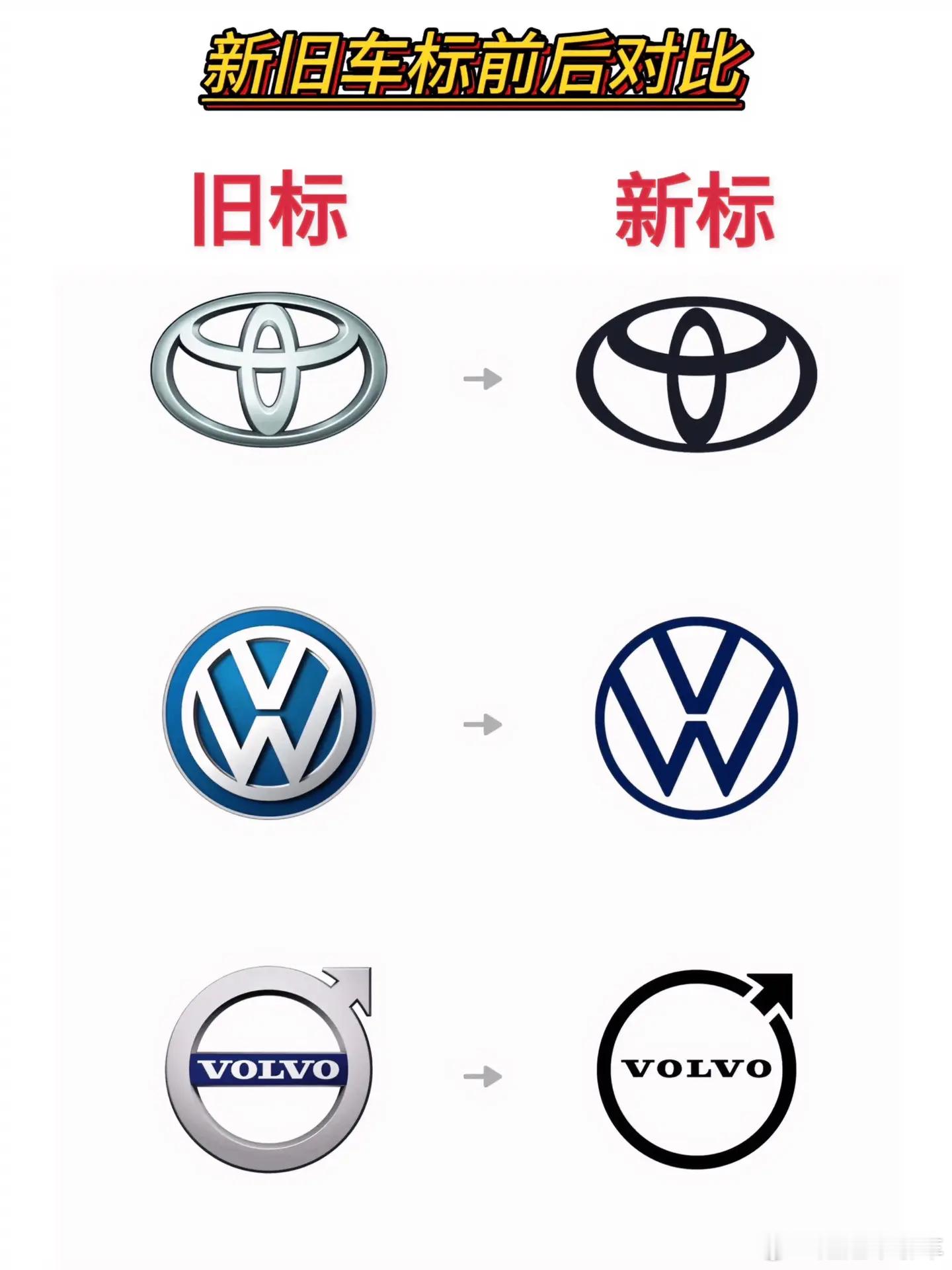 近些年对于换车标的企业越来越多了，为什么品牌都在换logo换了车标这辨识度更高了