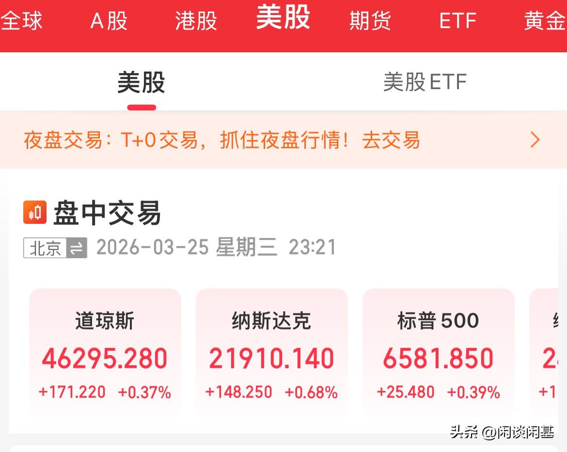 上窜下跳的，美股剧烈震荡，指数两次冲高回落，市场分歧很大啊，对于停战预期也分化两