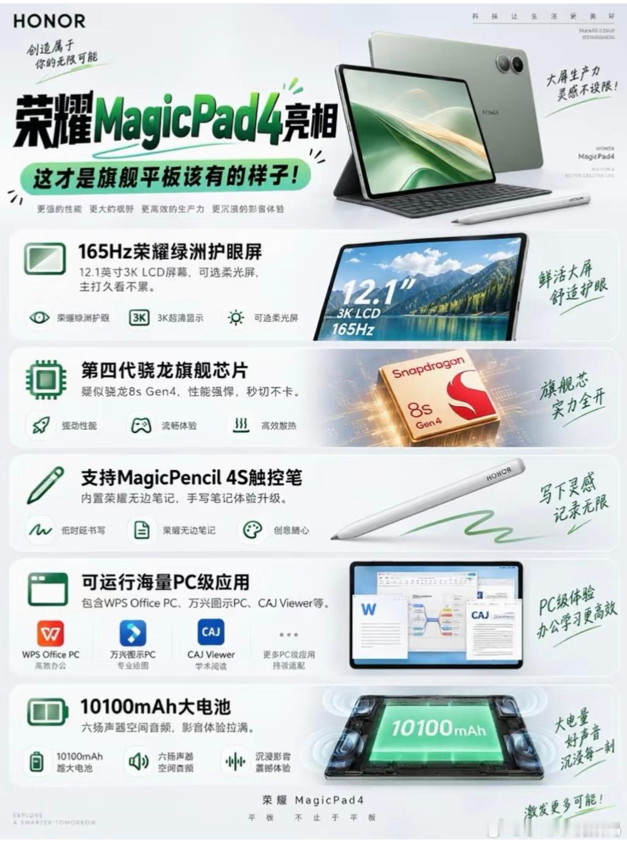 买平板还仅仅只为了追剧刷短视频？答案是“NO”，荣耀MagicPad4这次亮相，