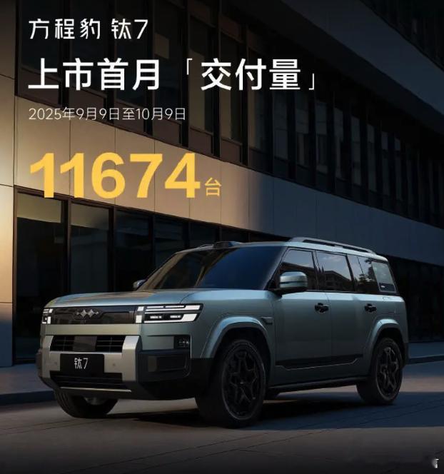 大v聊车方程豹钛7 果然，有 90% 钛 7 用户选择了四驱版！想起了之前一位车