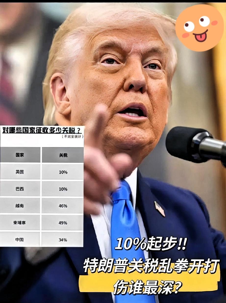 快讯！快讯！
王牌终于来了，
10月14日，
中美两国互相收取轮船靠岸停泊费，