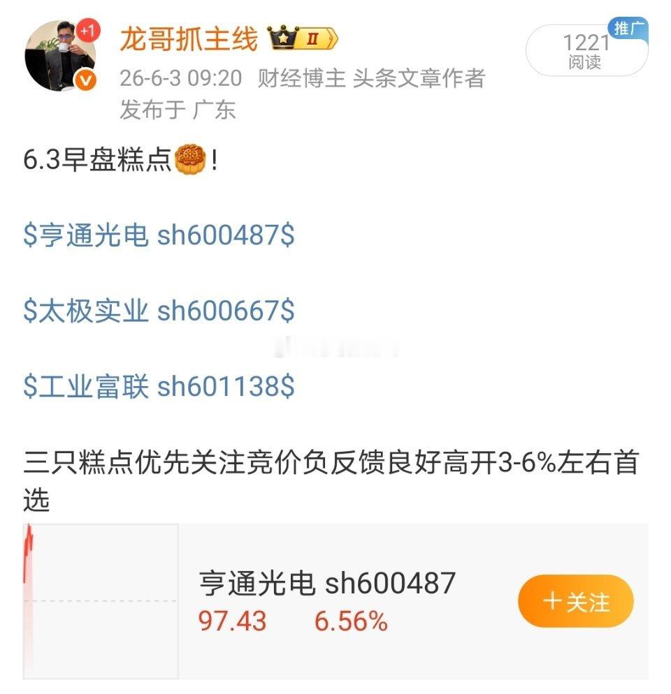 昨天早盘糕点太极实业可以落袋了恭喜跟上的朋友$太极实业(SH600667)$