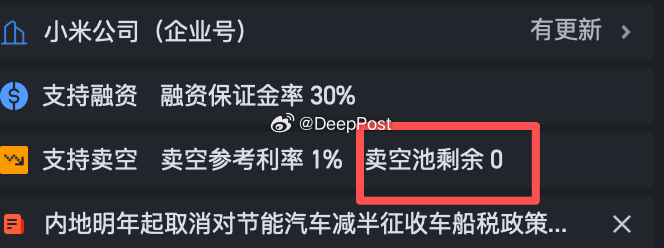 多家券商的卖空池显示，小米的可卖空数量为0，空军真的太厉害了 