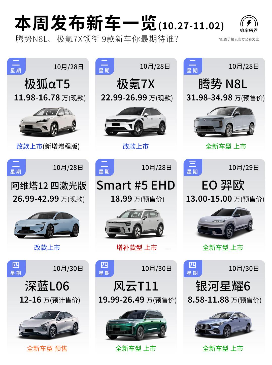 腾势N8L、新款极氪7X领衔，十月最后一周即将发布的9款新车中，你最期待谁？【来