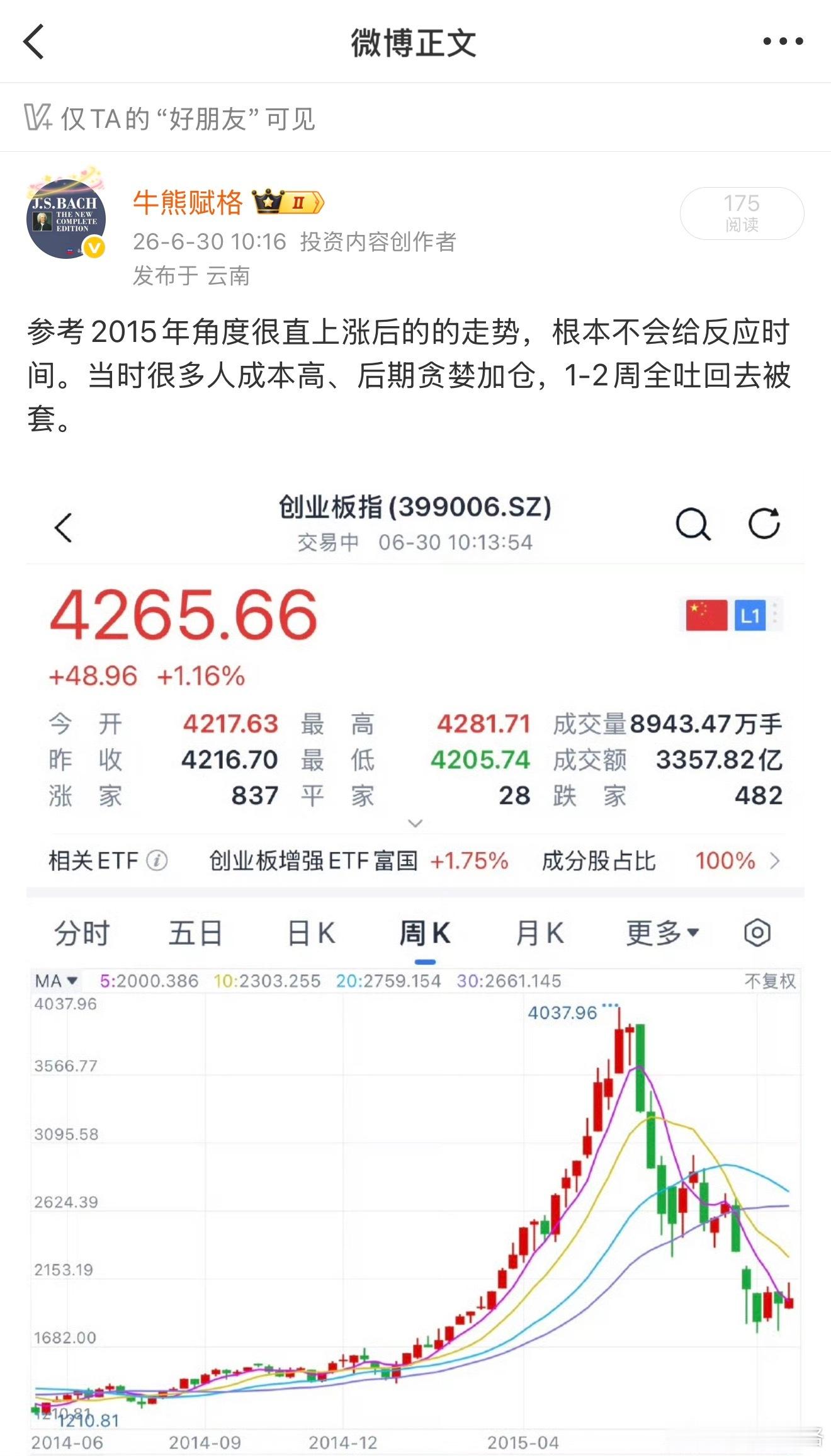这波见顶杀的速度和2015比，有过之而无不及，甚至更凶。假如你被套了，最好等个熊