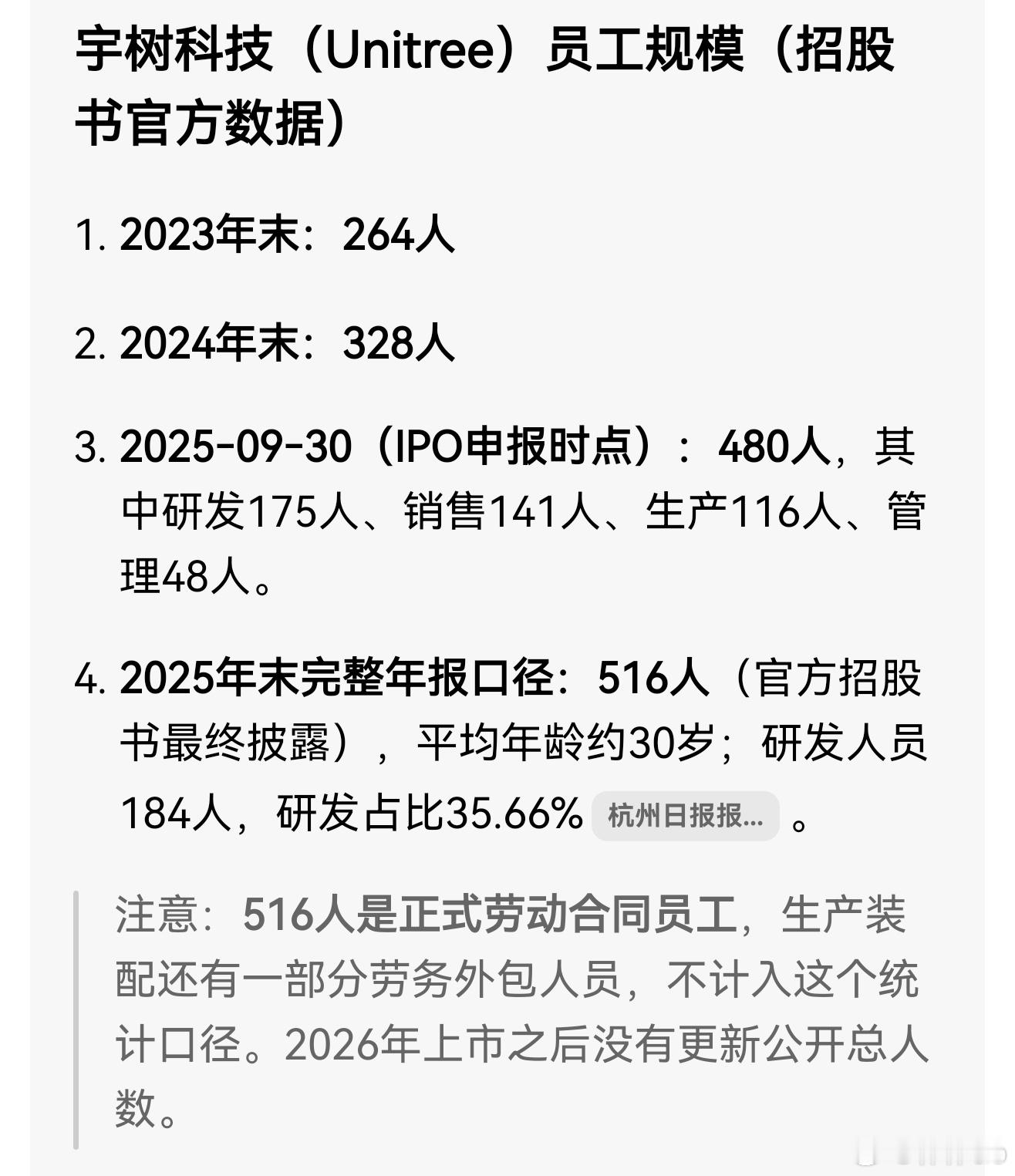 宇树员工称超100元报销需王兴兴审批按员工规模来看，应该还管的过来。初创公司，搞