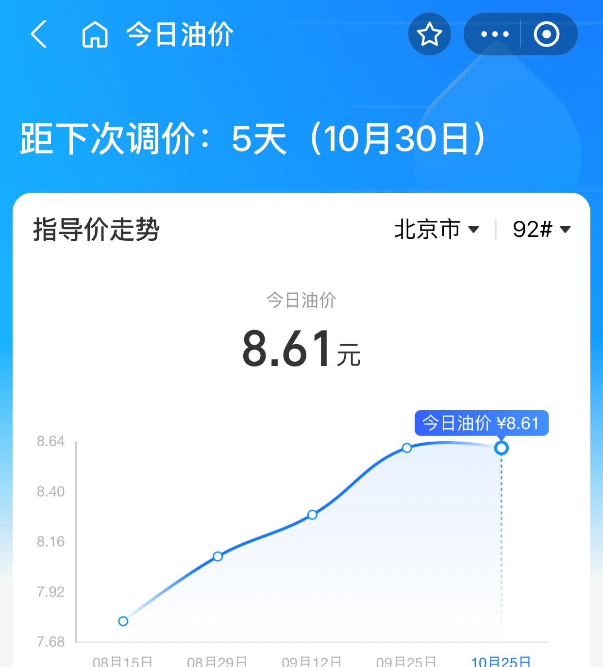 您那儿的油价多少钱？是不是又上涨了？印象中，国际油价147美元的时候，油价是8元