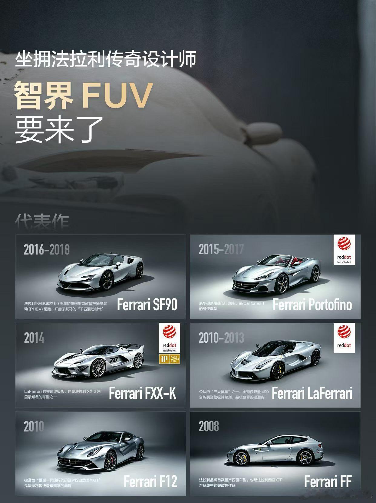 赵长江曝前法拉利设计师加入智界大家看看他的代表作，智界这是要做超跑呀，之前网上就