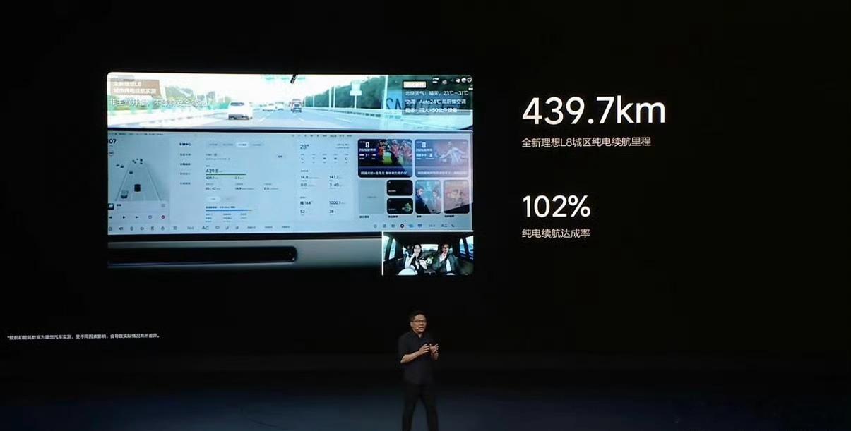 理想称增程的尽头是5C增程全新理想L8发布会放狠话：增程的尽头不是纯电，而是5C