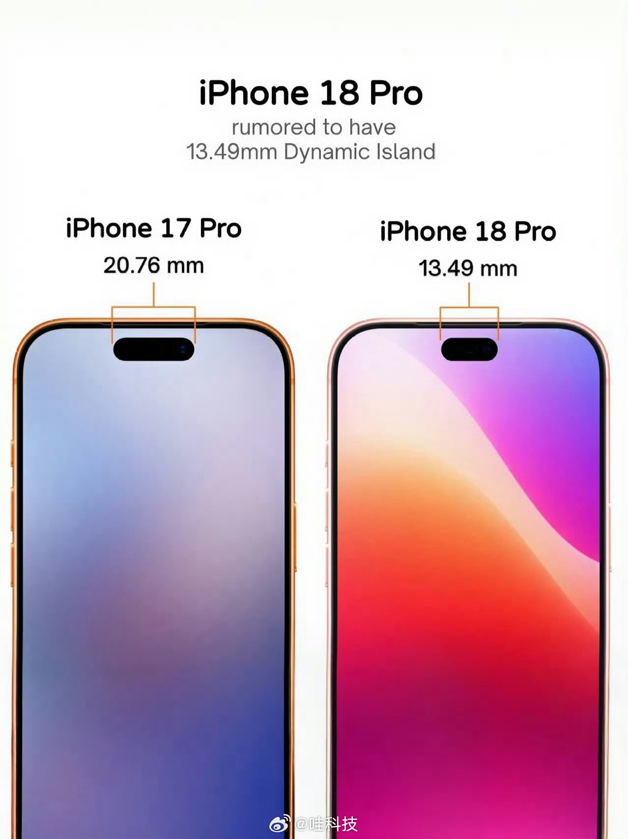 iPhone18Pro配色前瞻  iPhone18系列更多信息来了，你们最喜欢哪