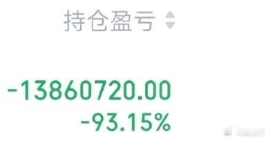 不可思议，亏这么多钱，都是假的吧？ 
