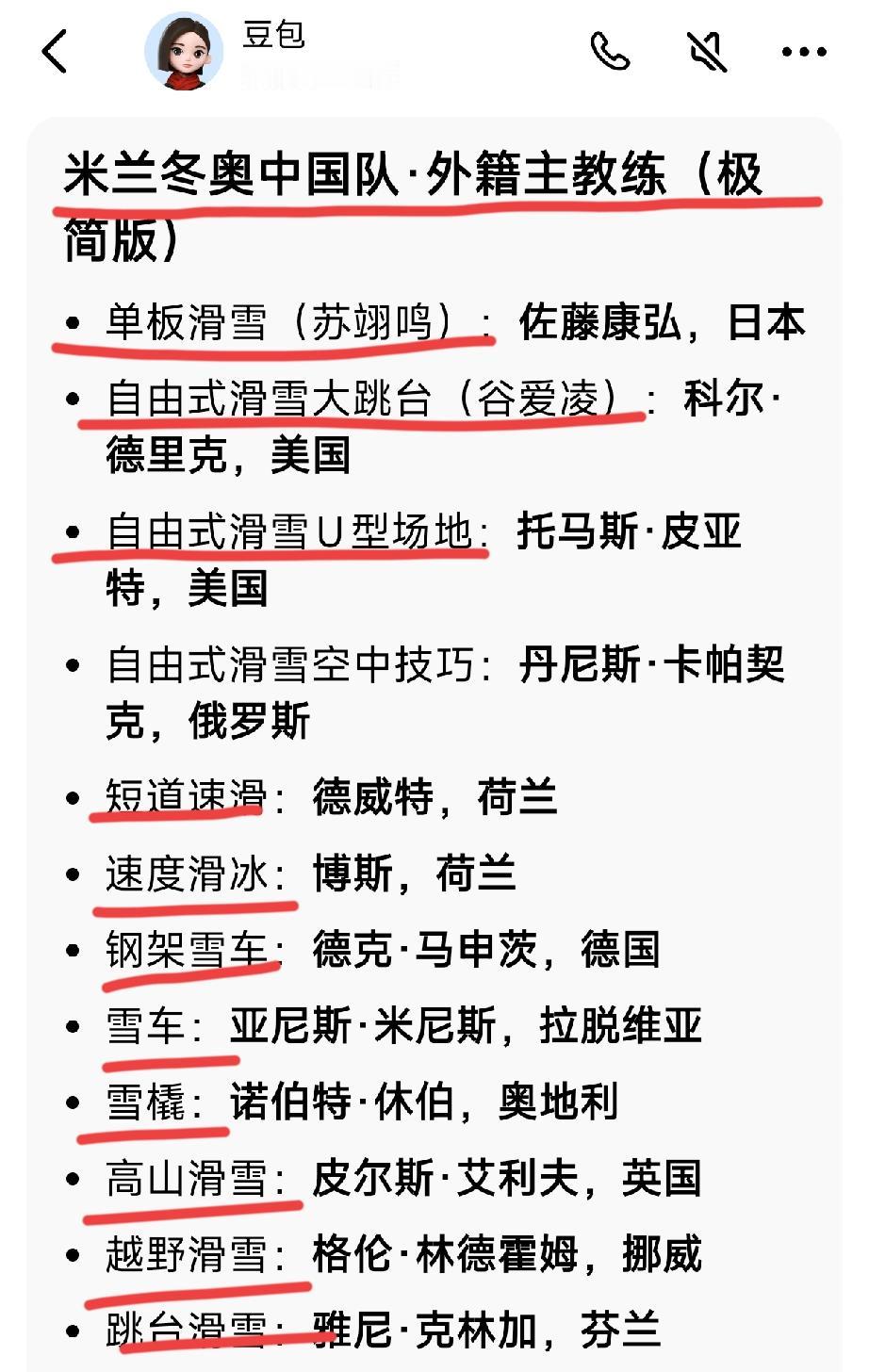 米兰冬奥中国队
原来有不少外籍教练
这真正是国际化的团队[赞]