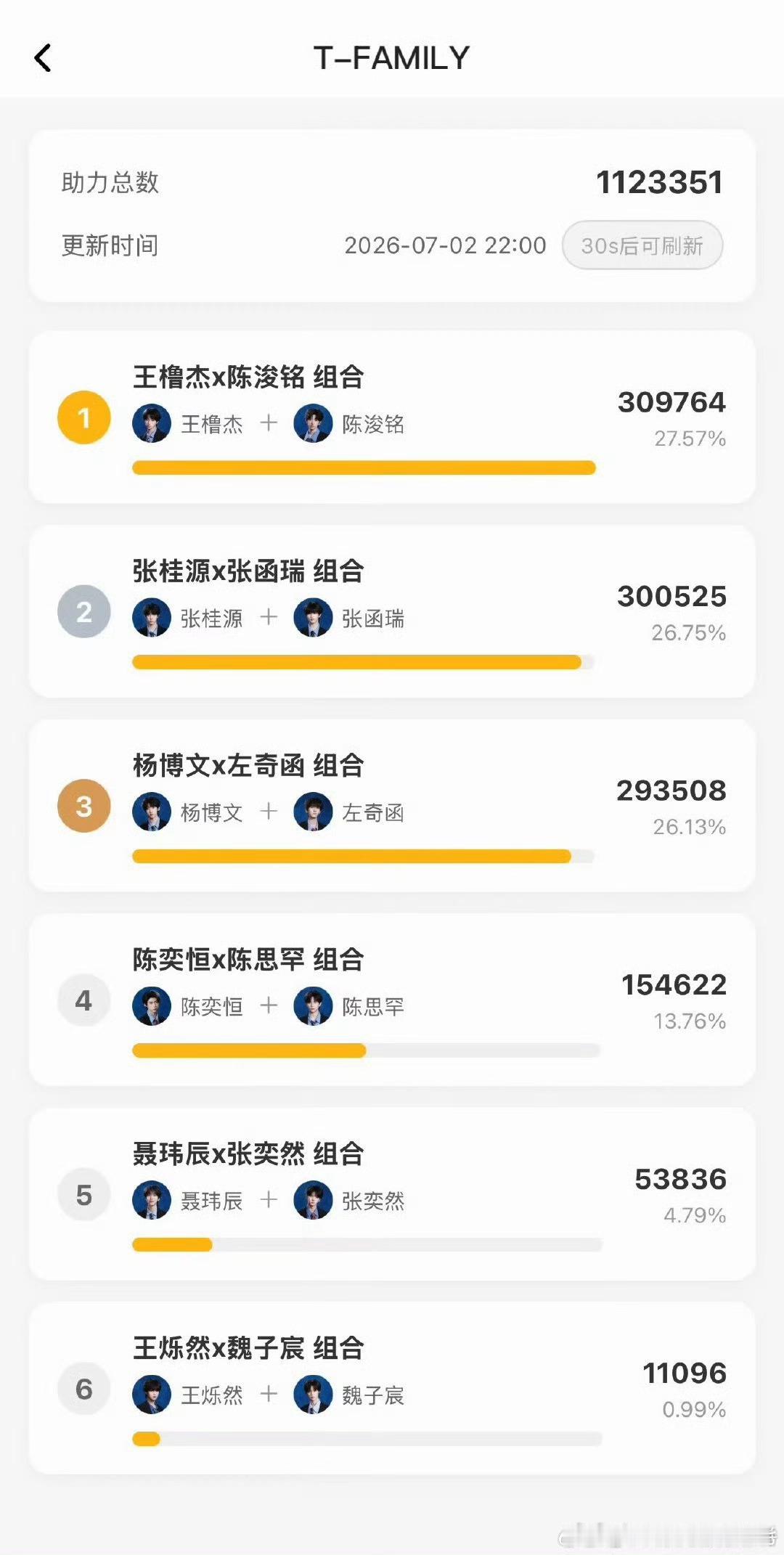 我要是有李飞这么赚钱，才不在乎那几个cp粉维权呢，毕竟根本不影响赚钱