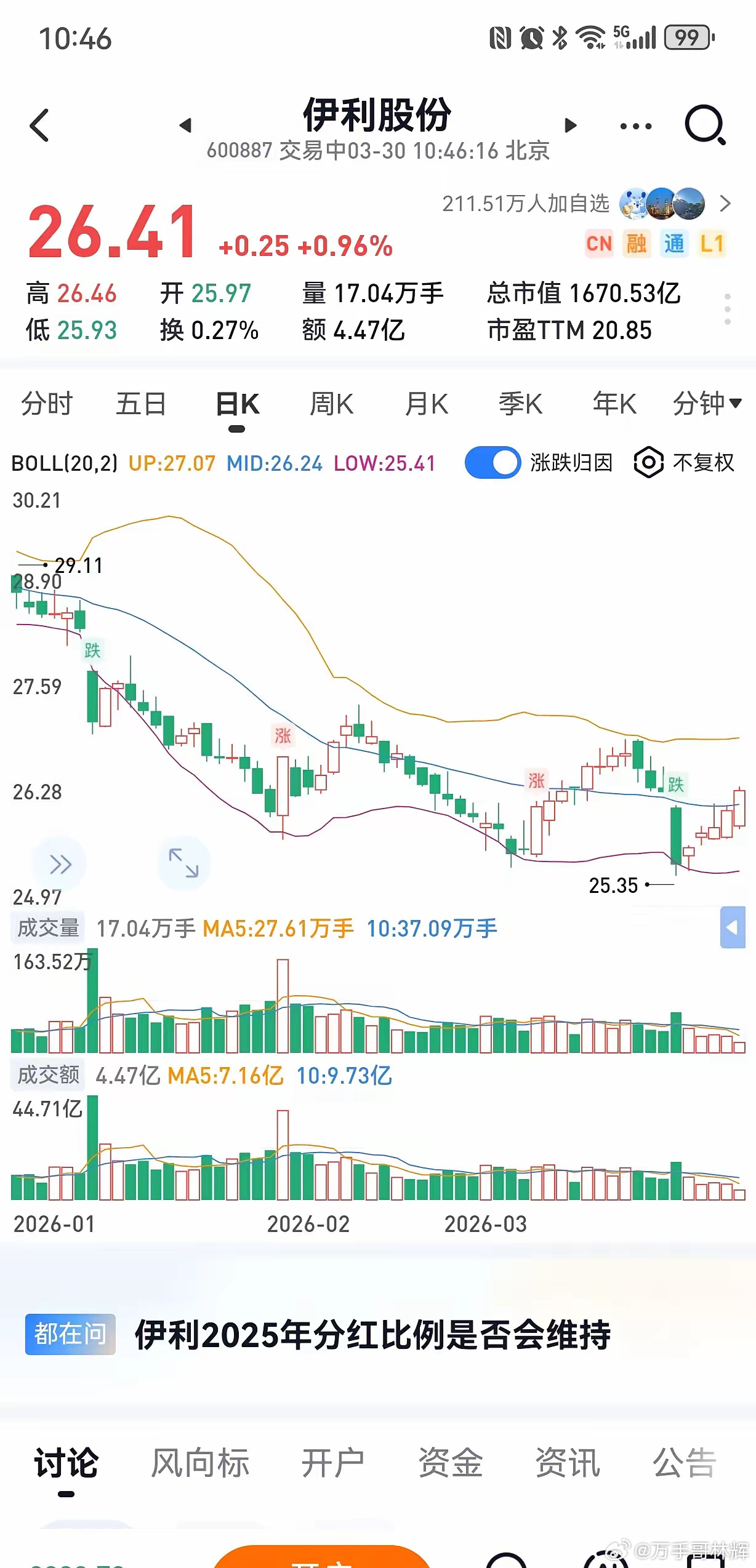 同样都是消费行业，一家是卖水的，一家是卖牛奶的，结果2025年卖水农夫山泉的比卖