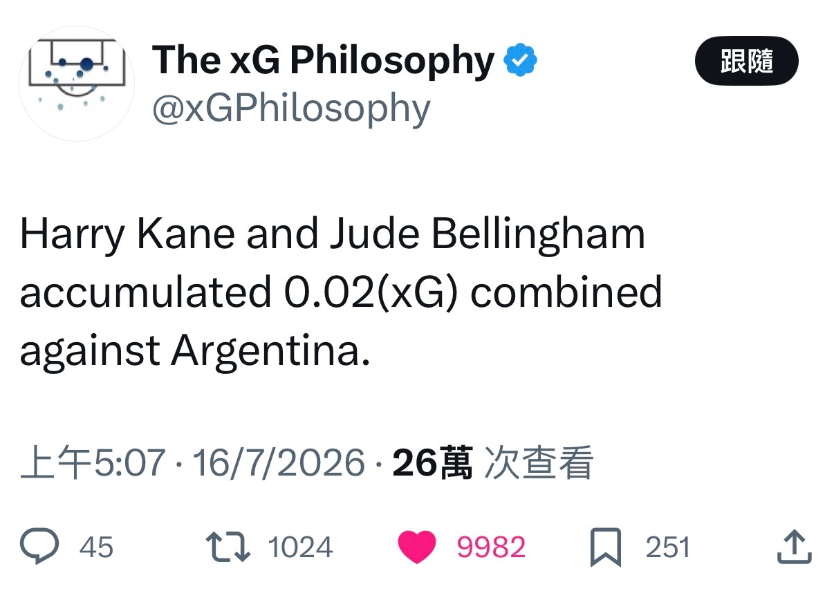 两人加起来0.02xg 恩佐那球0.03xg