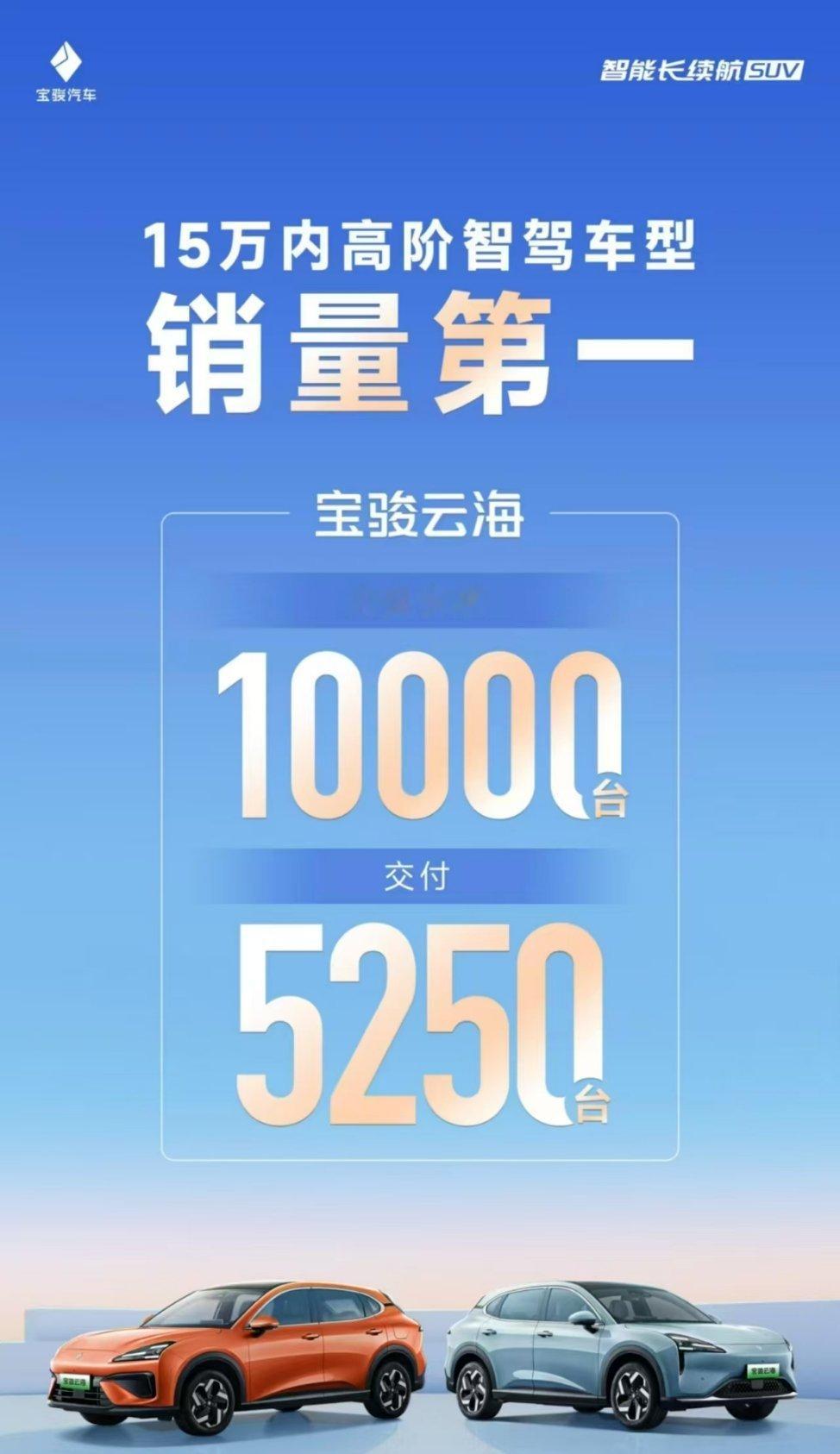 这定语都行？请问下，有第二吗？ ​​​