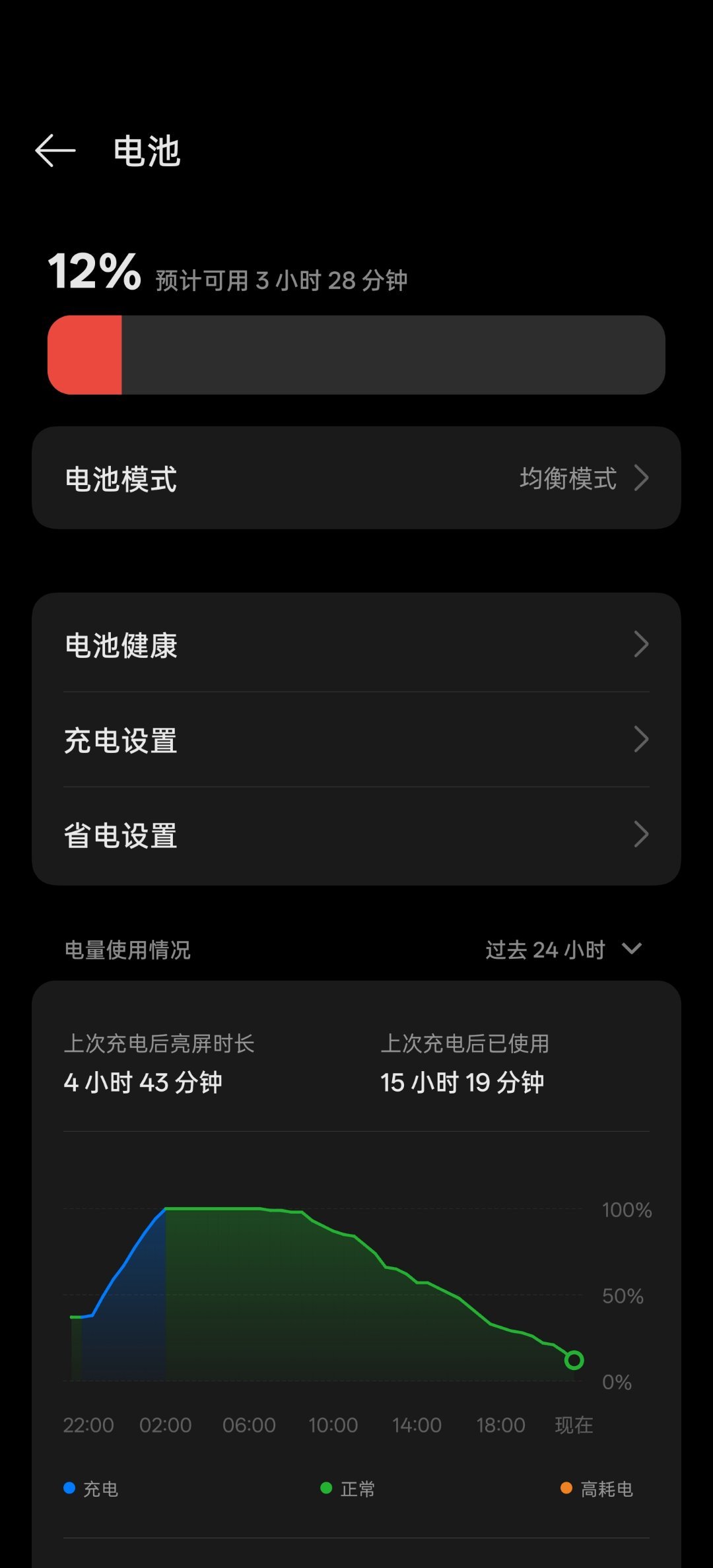 手机大电池时代还需要充电宝吗？说起来，这几天用着怎么感觉，X8U的601版本续航