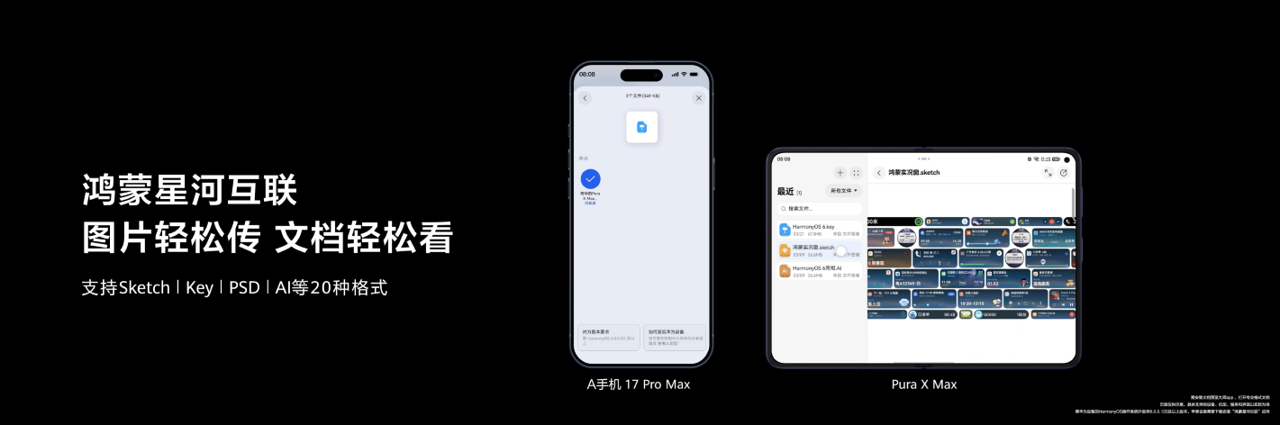 大疆Pocket4支持鸿蒙6.1设备直传看了发布会直播，感觉华为这次的大阔折Pu