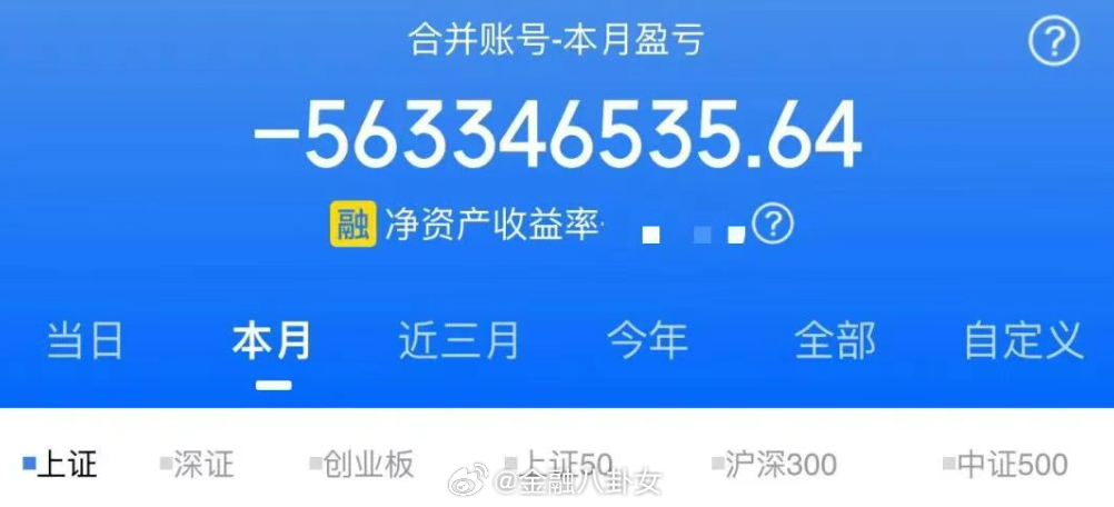 靠征婚出圈的网红游资“鑫多多”本月巨亏5.6亿，创下历史最大单月亏损金额