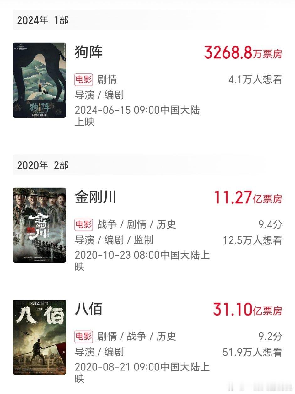 管虎的口碑是从啥时候开始极速下降的？ 他应该也算大导吧，曾经也是影帝制造机，跟黄