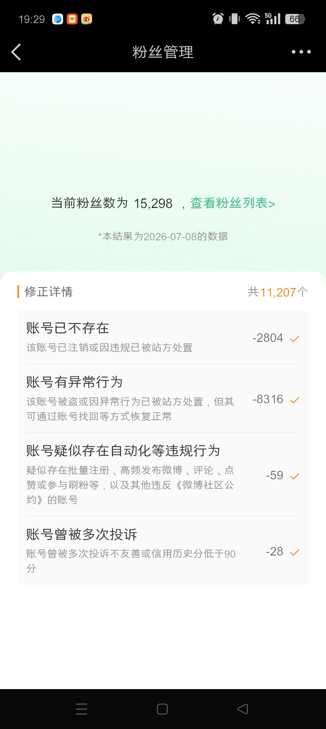 不会有撸猫被修了吧