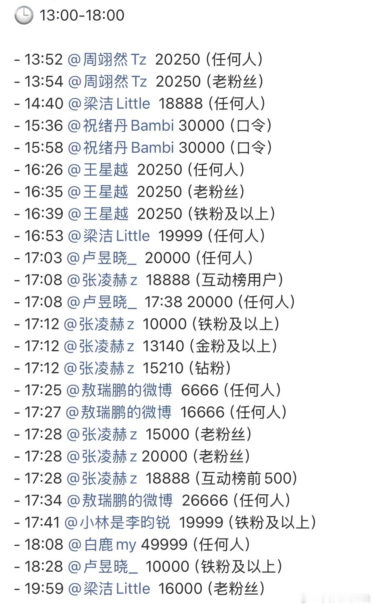 明星红包 除夕全网都在蹲的明星红包来啦🧧整点刷屏、手速狂飙，抢的不只是好运，更