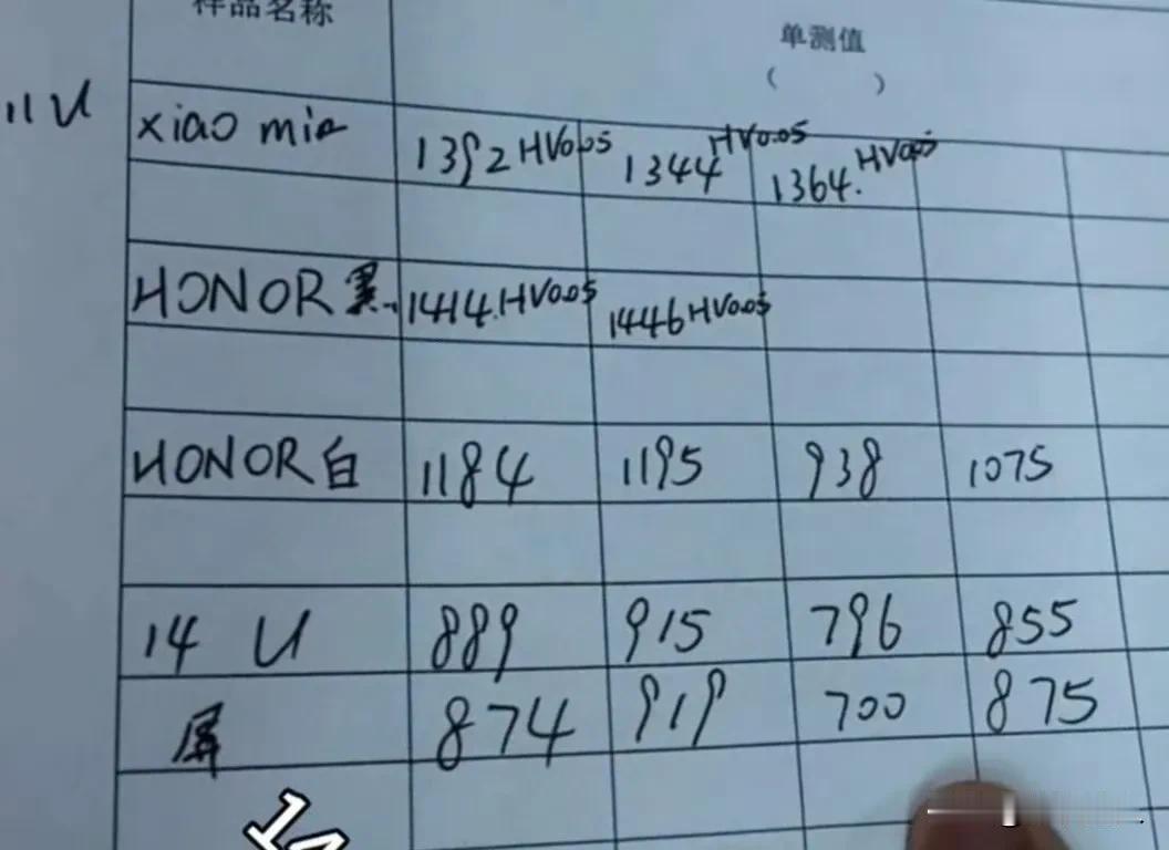 手机维氏硬度：小米11 Ultra陶瓷后盖1300左右，荣耀M3至臻版1400左