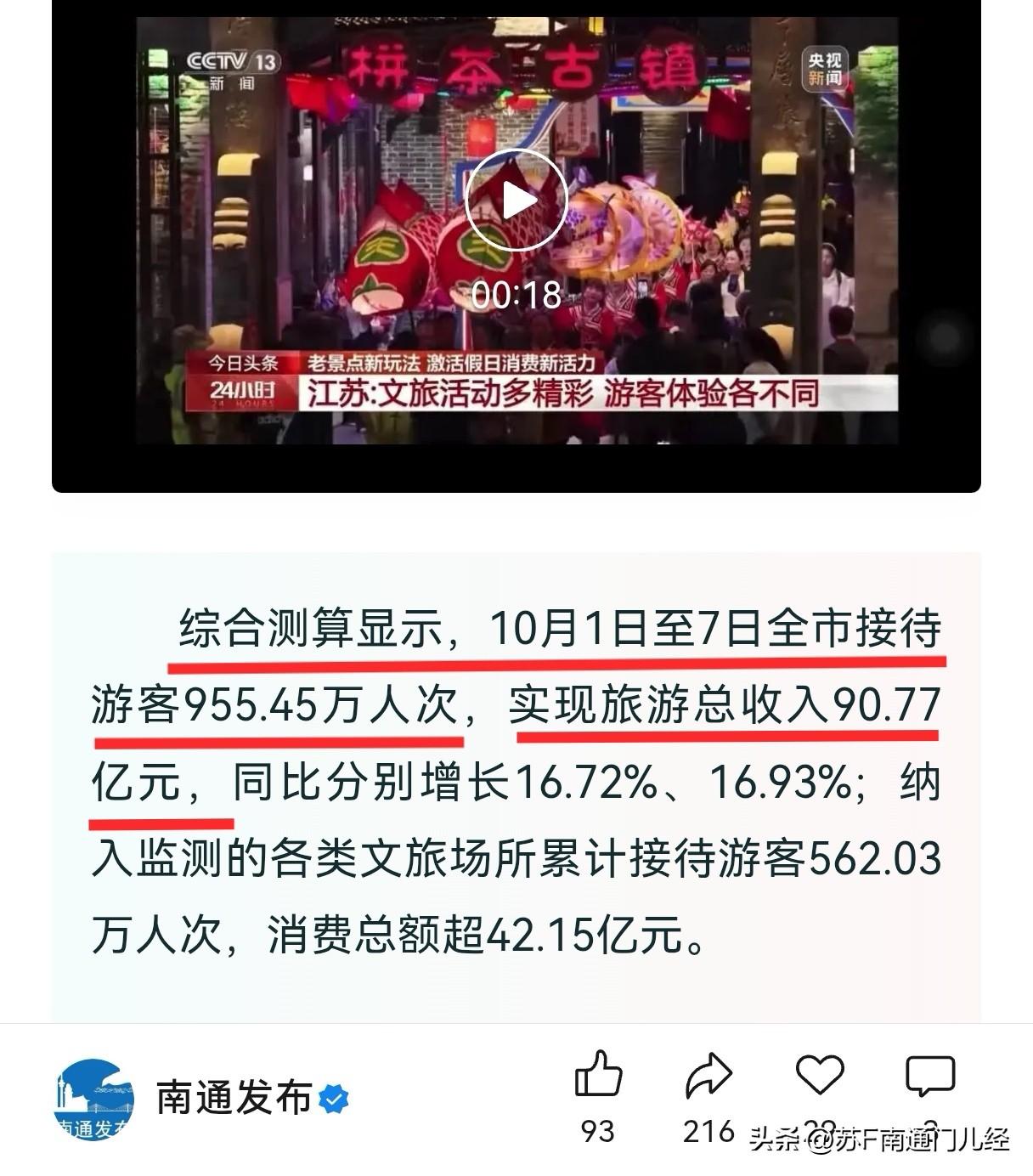 这个国庆假期，南通官宣的旅客接待量是955万人次，因为各地统计口径不一，没法比较